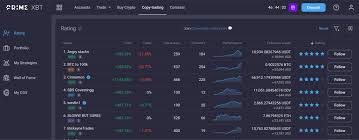 The Ultimate Trading Experience Exploring the PrimeXBT Website The Ultimate Trading Experience Exploring the PrimeXBT Website